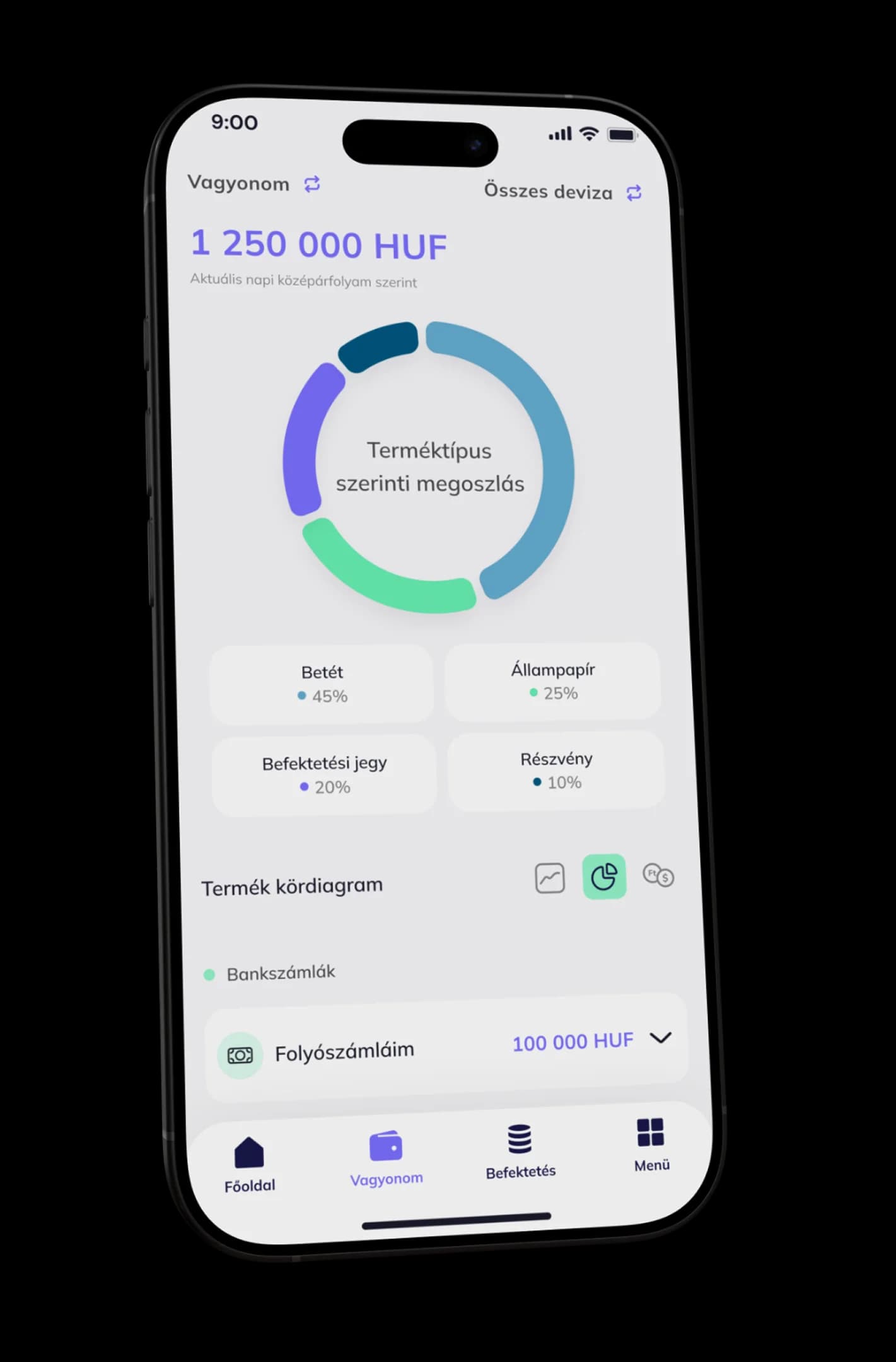 Telefon alkalmazás: Vagyonom